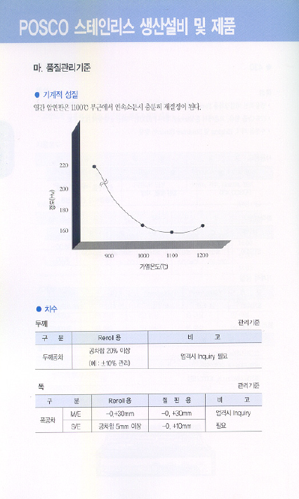 11. STS 생산설비 및 제품.png